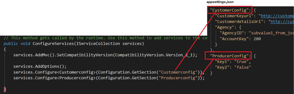 Configuration in ASP.NET Core | TheCodeBuzz