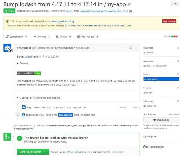 GitHub Security alerts on Vulnerabilities - TheCodeBuzz