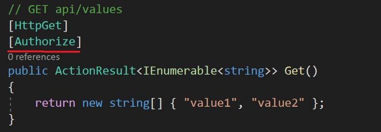 JWT Authentication in ASP.NET Core | TheCodeBuzz