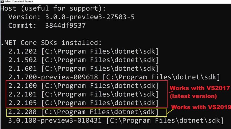 Resolved: .NET Core 2.2.2 SDK not available in Visual Studio 2017 ...
