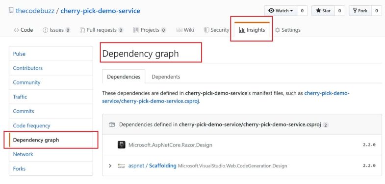GitHub Security alerts on Vulnerabilities - TheCodeBuzz
