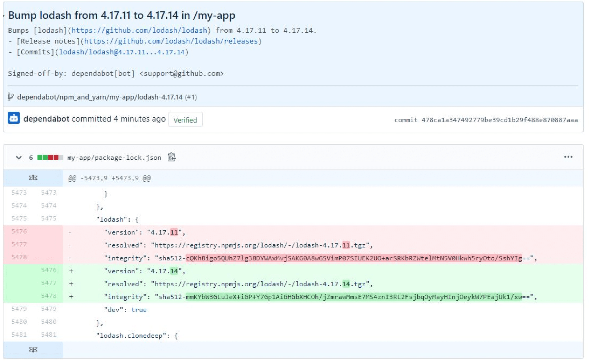GitHub Security alerts on Vulnerabilities - TheCodeBuzz