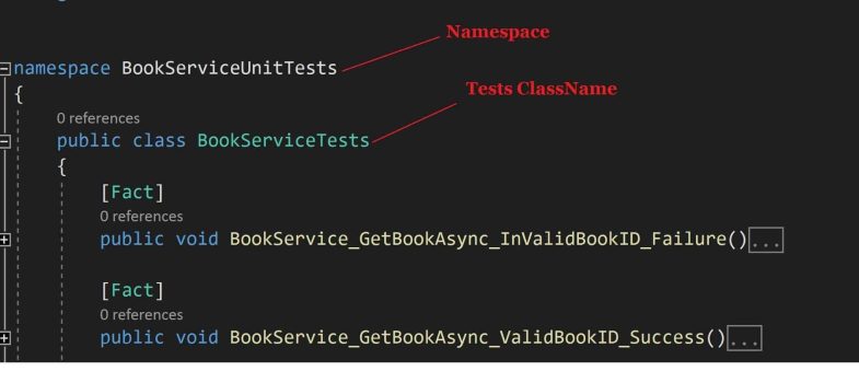 Unit Test Naming Conventions Best Practices - TheCodeBuzz