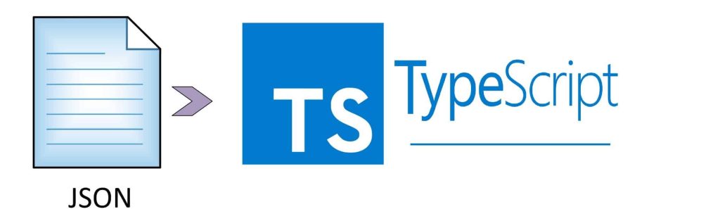 Typescript Classes using JSON