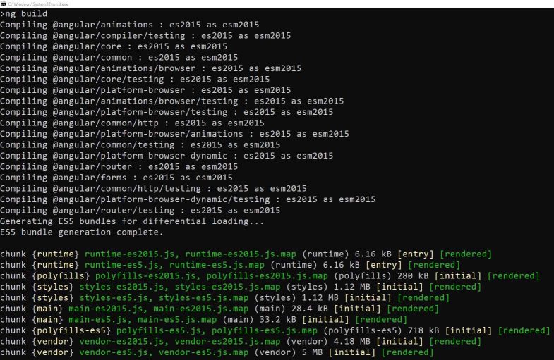 Resolved – This version of cli is only compatible with angular versions ...