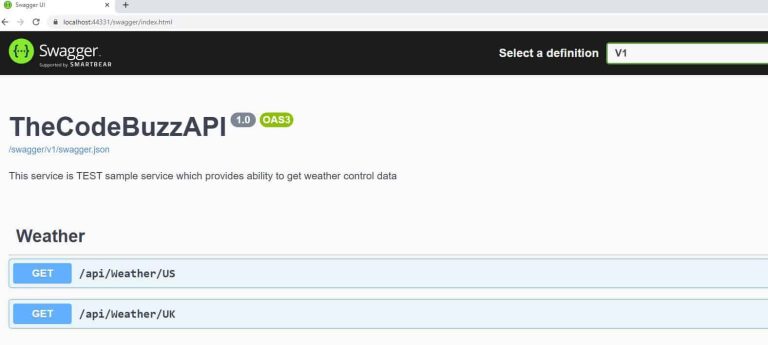 How To Swagger Hide API Or Route Method – Guidelines -TheCodeBuzz