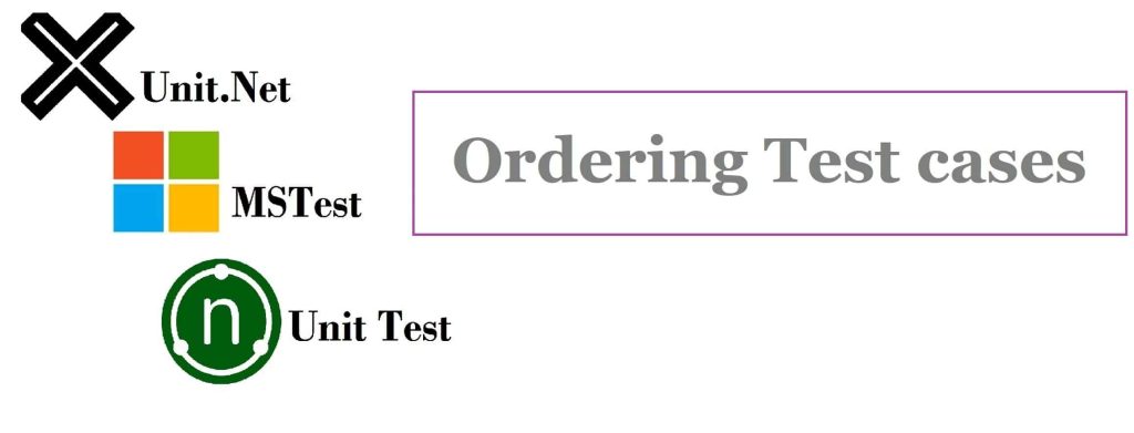 Order Unit Test case