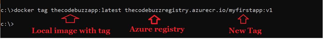 Azure CLI – Push a container to Azure Private Registry - TheCodeBuzz