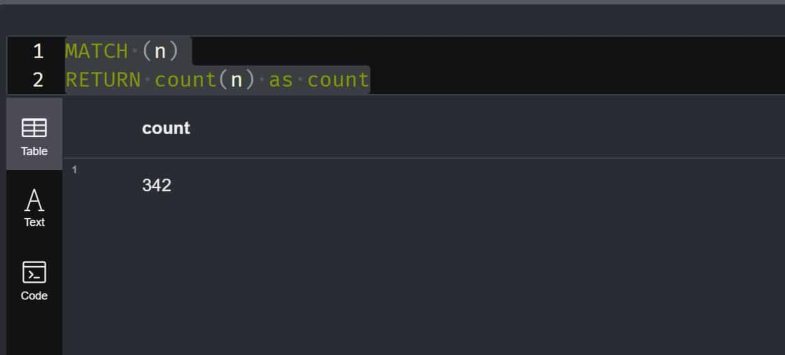 Get Record Count in Neo4j Graph Node Database - TheCodeBuzz