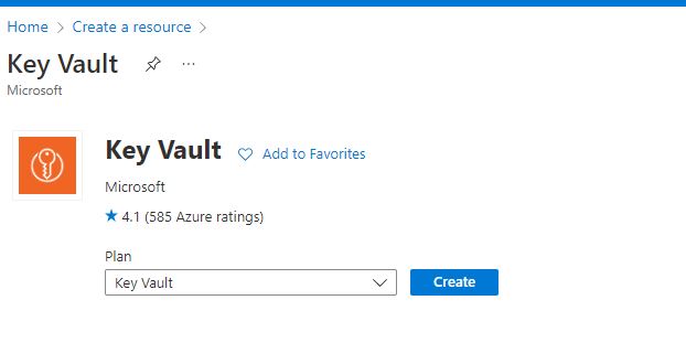 Azure KeyVault with examples