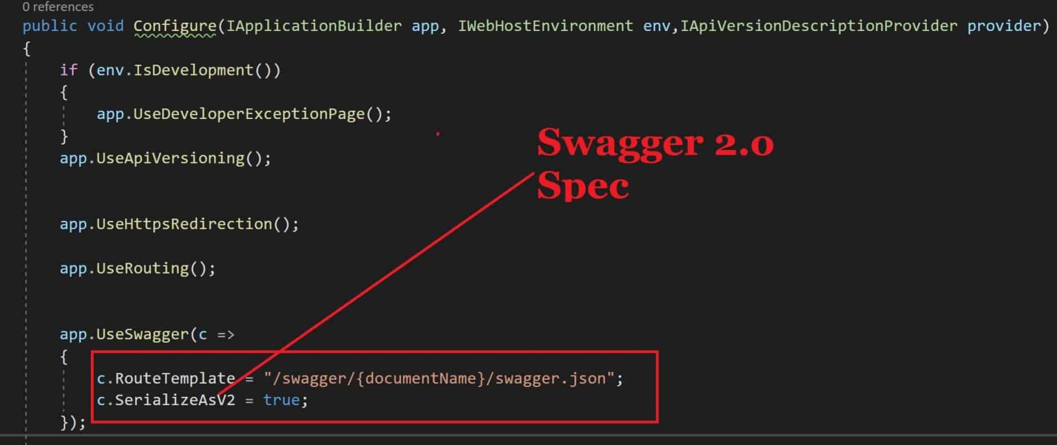 How To Convert Swagger 2.0 To OpenAPI 3.1 - TheCodeBuzz